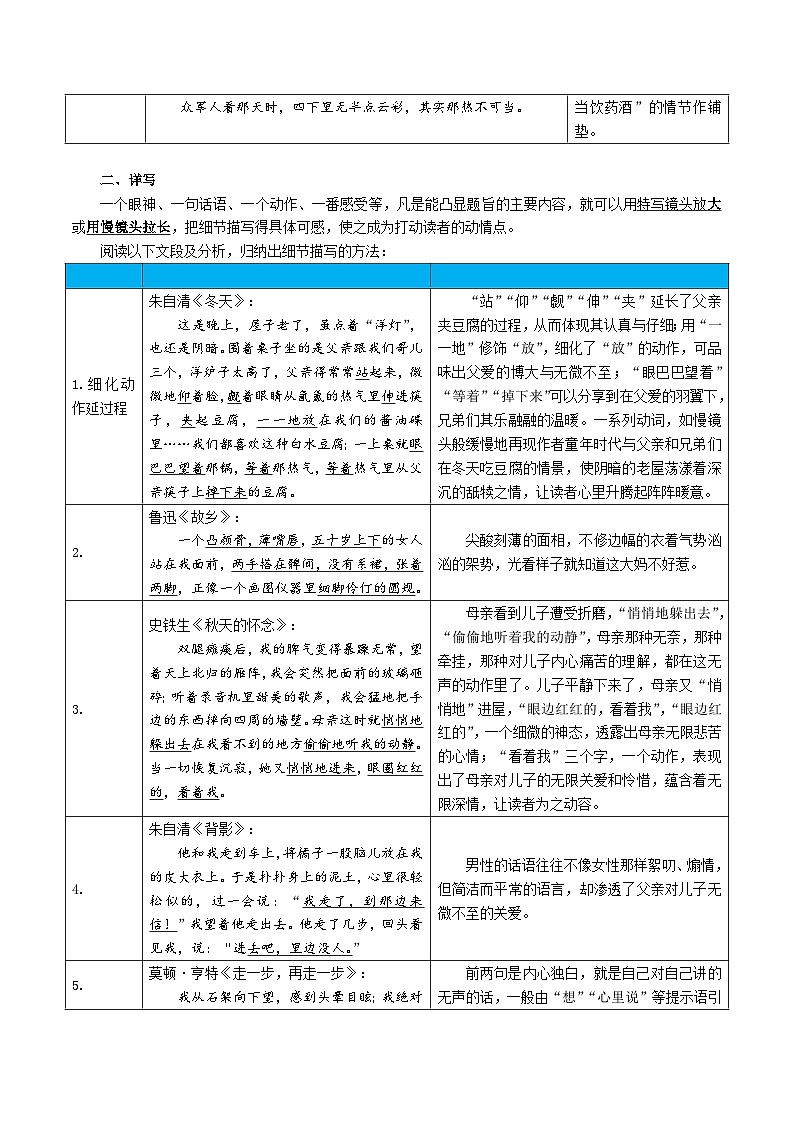 冲刺2024年中考语文作文高分专项突破  专题06 详略得当，细节传神第2页