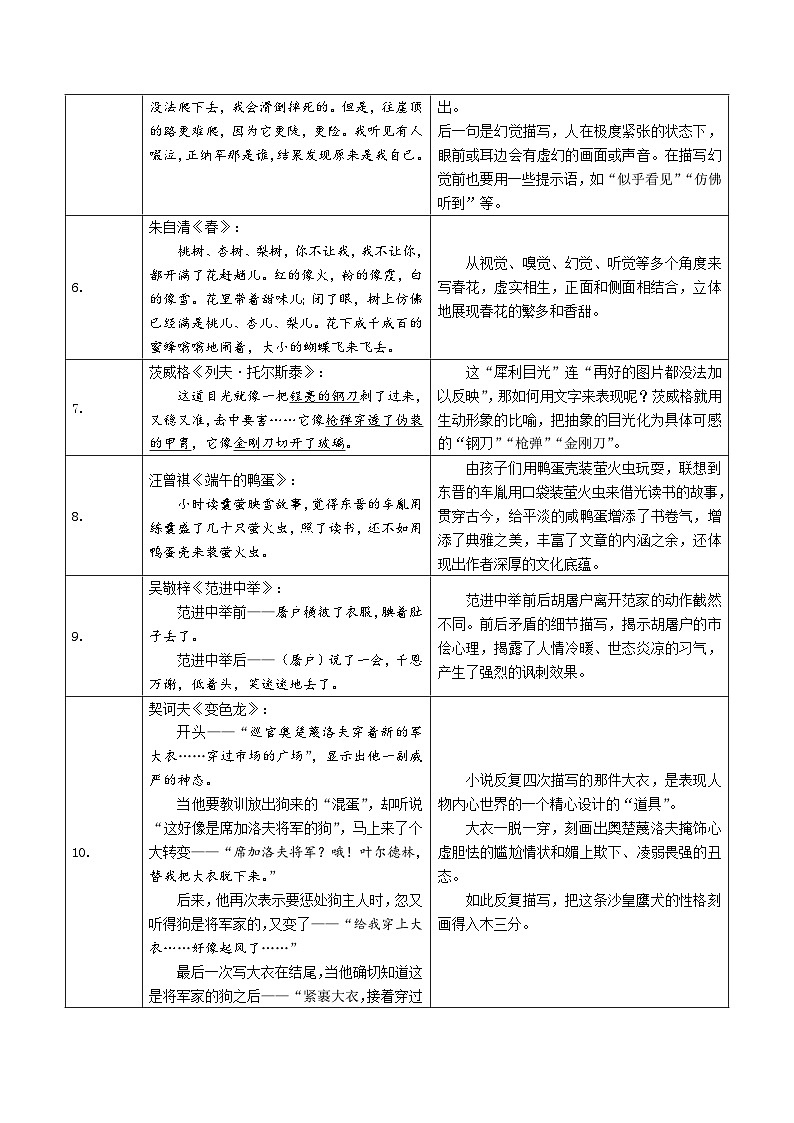 冲刺2024年中考语文作文高分专项突破  专题06 详略得当，细节传神第3页
