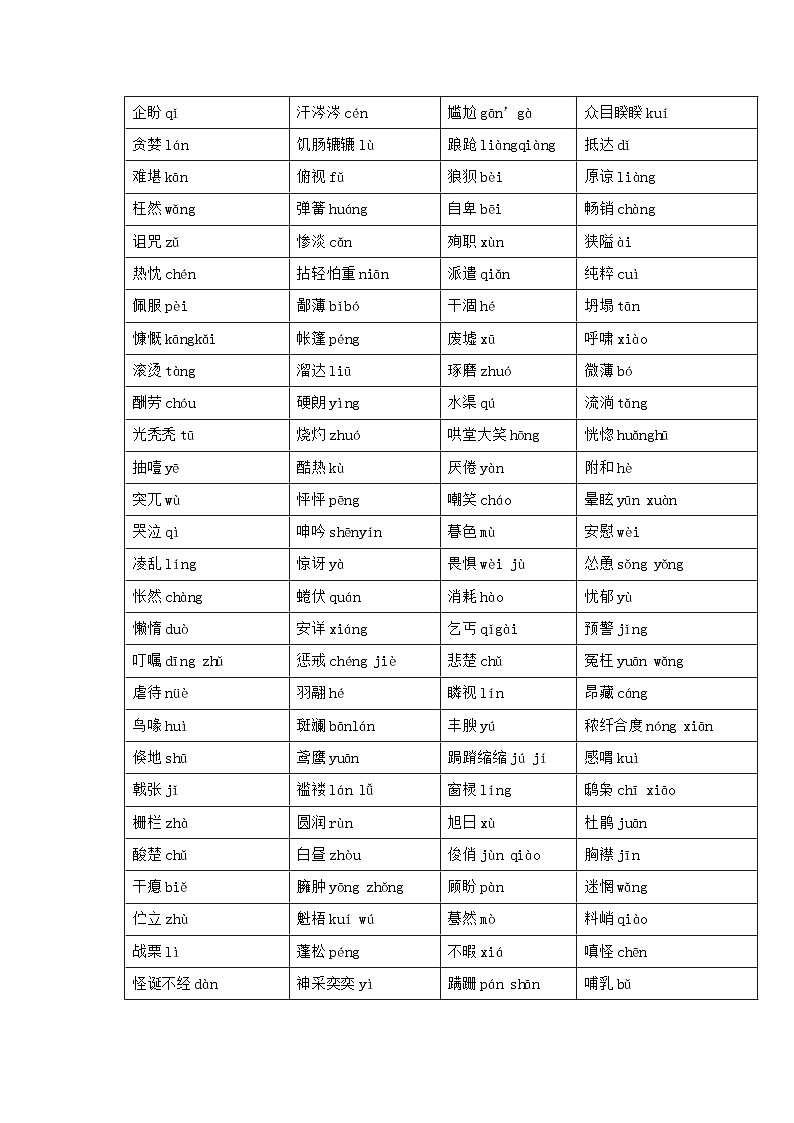 2024年中考语文背诵手册专题17 中考字音、字形分册梳理第2页