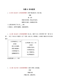 2023-2024学年七年级语文下学期期中专题复习(浙江专用)专题06：诗词鉴赏(原卷版+解析)