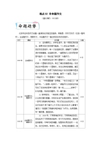 2024年中考语文【热点重点难点】专练(北京专用)难点02半命题作文(原卷版+解析)