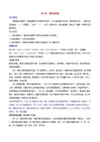 2024年中考语文诗歌鉴赏考点解读+真题回放+闯关检测第九讲描绘画面题(原卷版+解析)