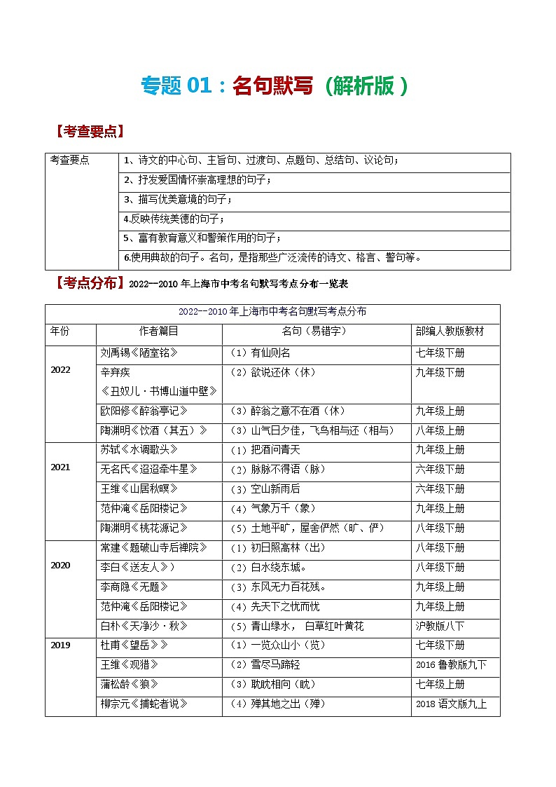 备战2024年中考语文黄金考点突破(上海专用)专题01名句默写(原卷版+解析)第1页