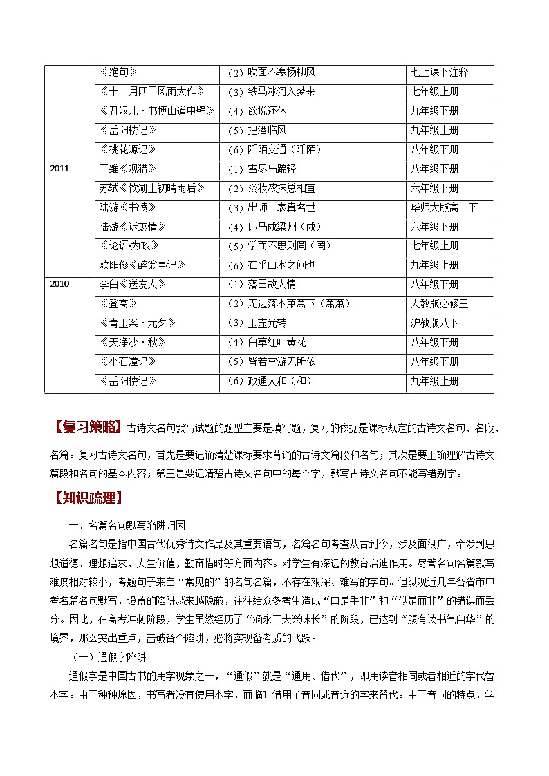 备战2024年中考语文黄金考点突破(上海专用)专题01名句默写(原卷版+解析)第3页