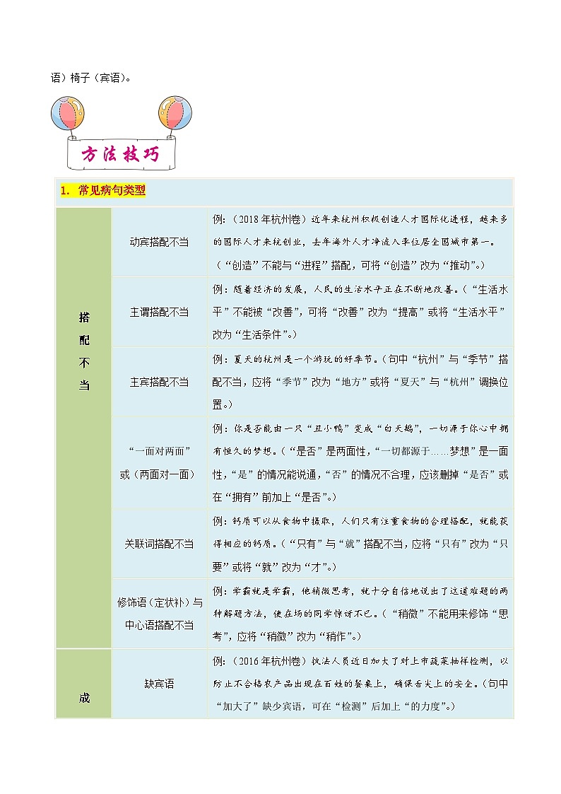 备战2024年中考语文一轮复习考点(浙江专用)考点05语言综合运用——修改标点与病句(原卷版+解析)02