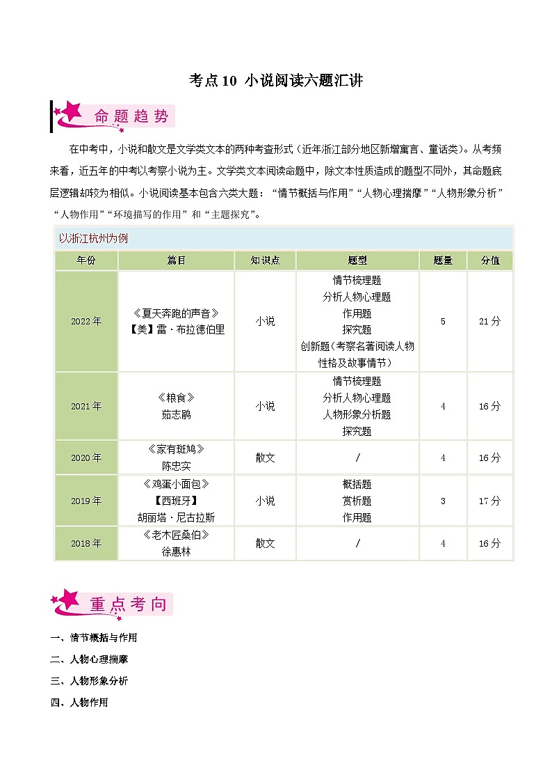 备战2024年中考语文一轮复习考点(浙江专用)考点10小说阅读六题汇讲-备战2024年中考语文一轮复习考点帮(浙江专用)(原卷版+解析)01