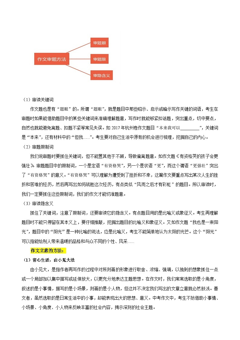 备战2024年中考语文一轮复习考点(浙江专用)考点13作文之审题立意-备战2024年中考语文一轮复习考点帮(浙江专用)(原卷版+解析)02