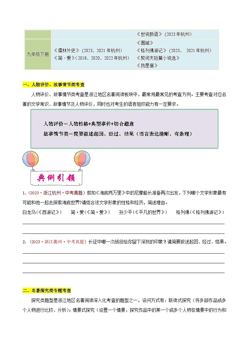 备战2024年中考语文一轮复习考点(浙江专用)考点08名著阅读之探究题(原卷版+解析)第2页