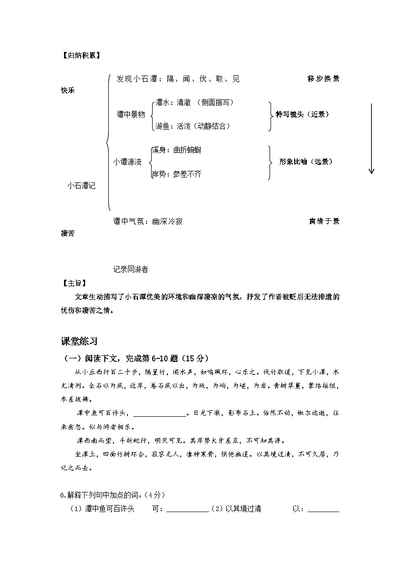 2023-2024学年八年级语文下学期期中期末课内备考与专项复习(部编五四制)(上海专用)课内古诗文复习02小石潭记(原卷版+解析)第3页