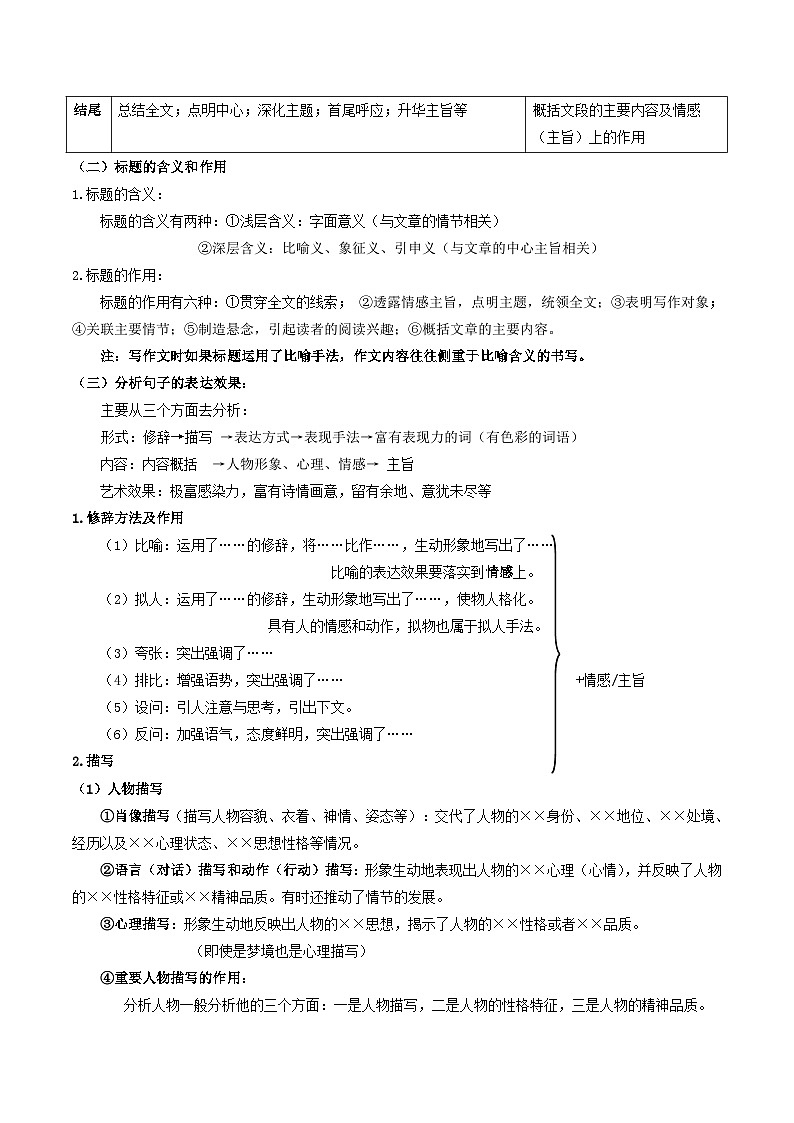 2023-2024学年七年级语文下学期期中期末课内备考与专项复习(部编五四制)(上海专用)05记叙文(五)综合阅读(原卷版+解析)第2页