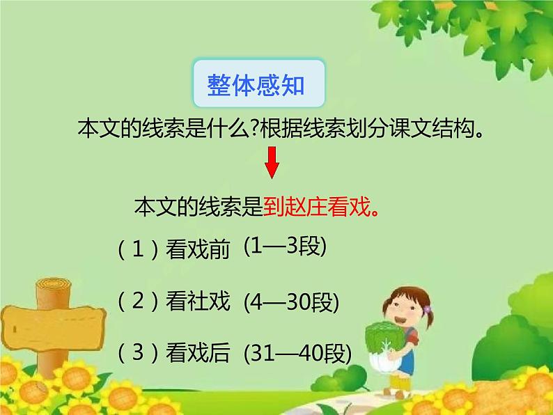 统编版语文八年级下册  1.社戏 课件第7页