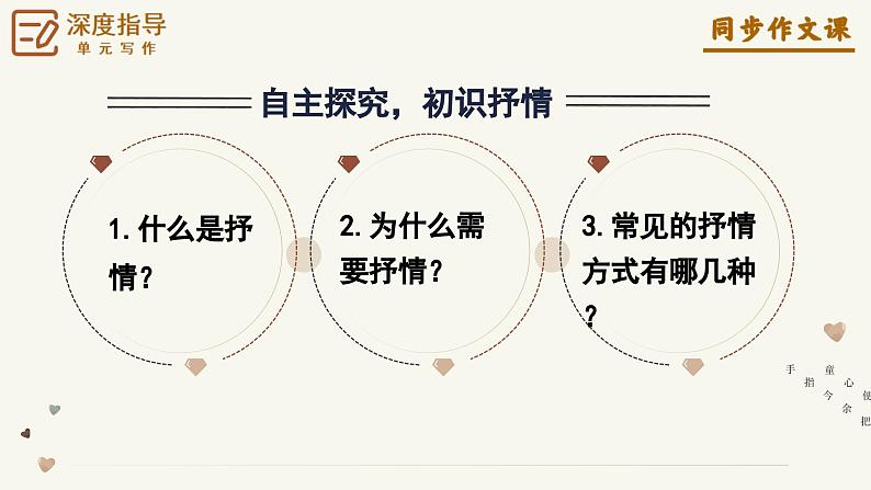 专题05 学习抒情+小标题作文技巧指导-【同步作文课】2023-2024学年七年级语文下册单元写作深度指导（统编版）课件PPT06