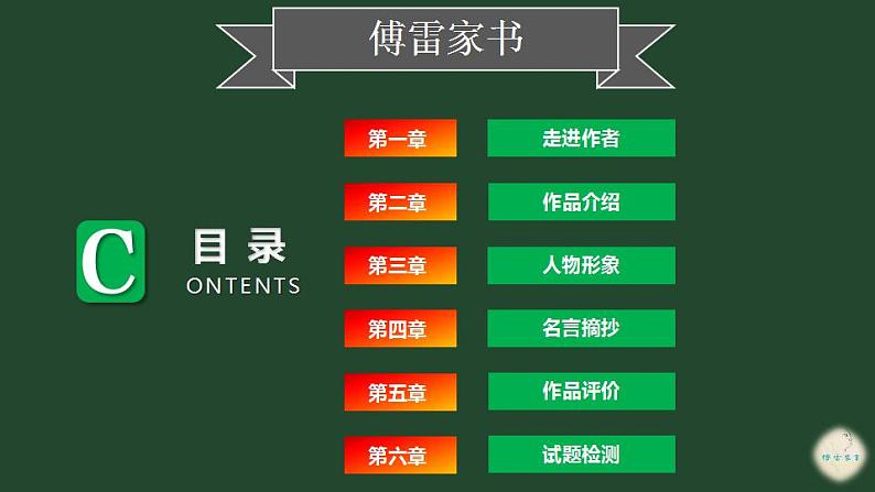 《傅雷家书》选择性阅读PPT课件5第3页