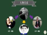 《傅雷家书》选择性阅读PPT课件5