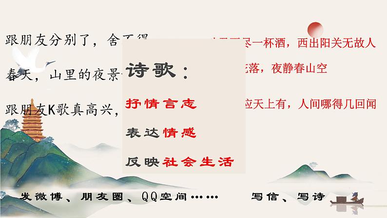 第21课《古代诗歌五首》课件2023-2024学年统编版语文七年级下册第2页