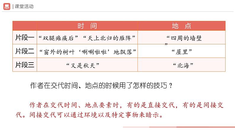 写作-学会记事第4页