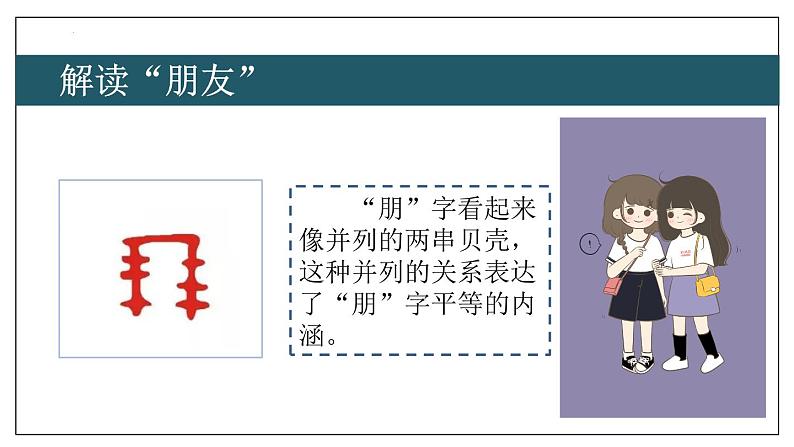 综合性学习《有朋自远方来》教学课件05