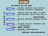 第三單元寫作：寫人要抓住特點(diǎn)教學(xué)課件