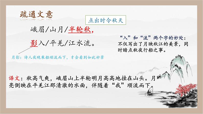 课外古诗词诵读教学课件第8页