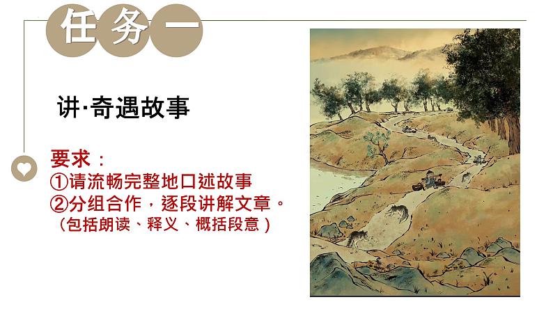 18课 《狼》教学课件04