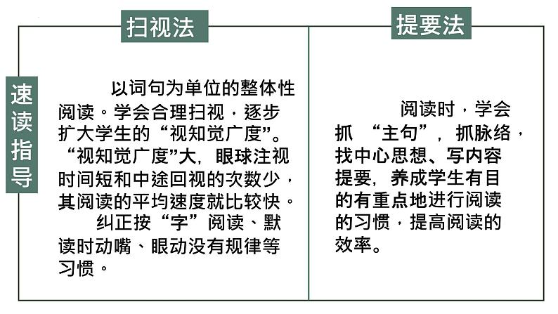 19课 《皇帝的新装》教学课件第6页