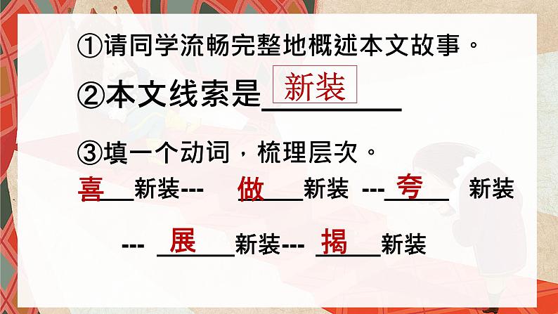19课 《皇帝的新装》教学课件第7页