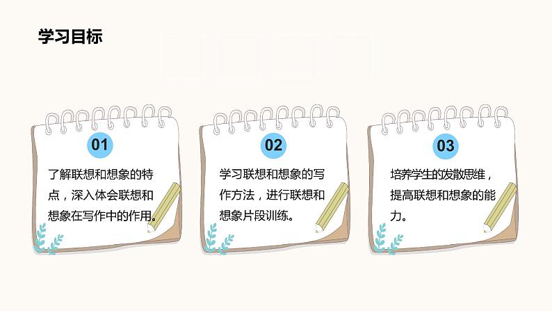 第六单元写作：发挥联想和想象教学课件第2页