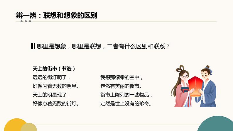 第六单元写作：发挥联想和想象教学课件第7页