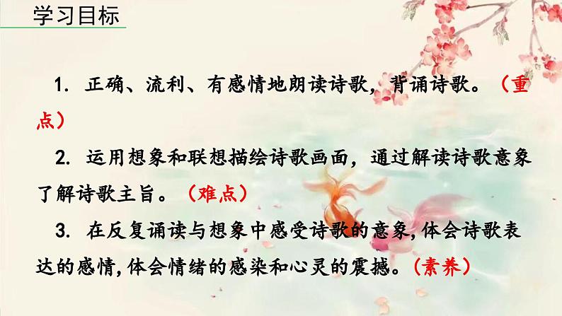 课外古诗词诵读教学课件第4页