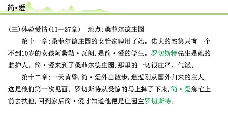 （六）《简•爱》课件---2024年中考语文常考名著复习06
