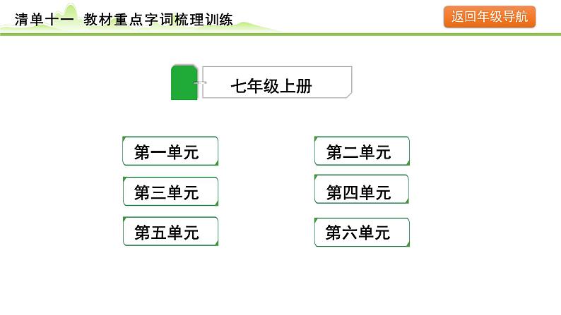 4.清单十一 教材重点字词梳理训练课件---2024年中考语文一轮复习第3页