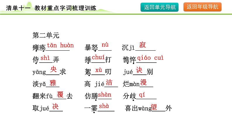 4.清单十一 教材重点字词梳理训练课件---2024年中考语文一轮复习第7页