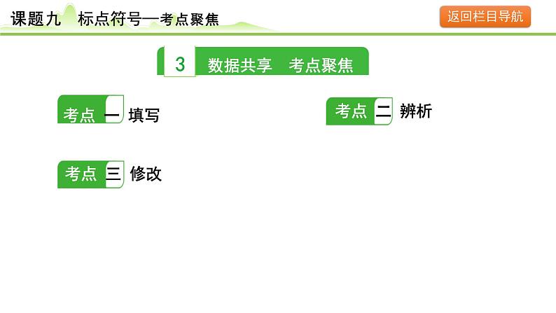 12.课题九 标点符号课件---2024年中考语文一轮复习第8页