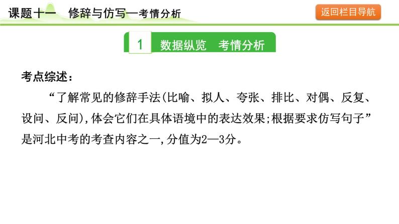 14.课题十一 修辞与仿写课件---2024年中考语文一轮复习03