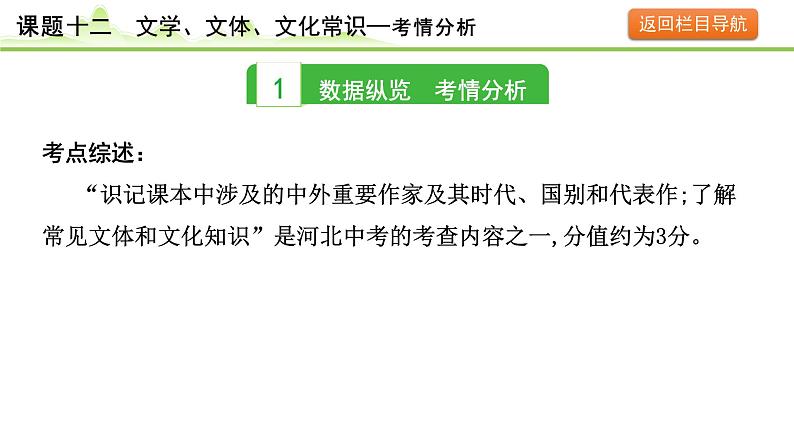 15.课题十二 文学、文体、文化常识课件---2024年中考语文一轮复习第3页