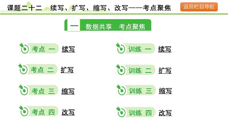 课题二十二  续写、扩写、缩写、改写第3页