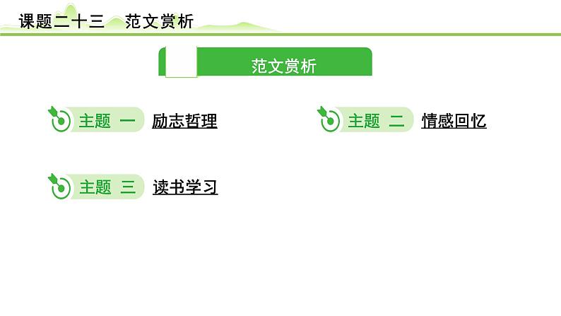 课题二十三  范文赏析第2页