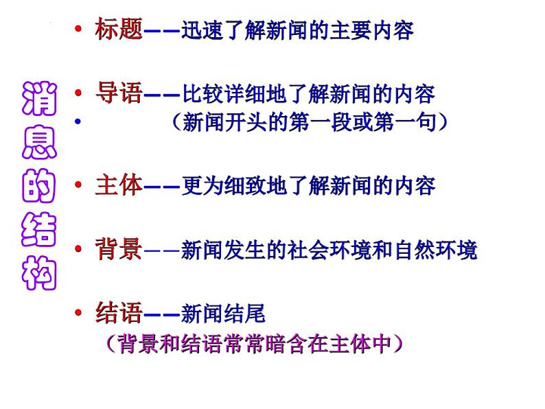 第1课《消息二则》课件-2023-2024学年统编版语文八年级上册第4页