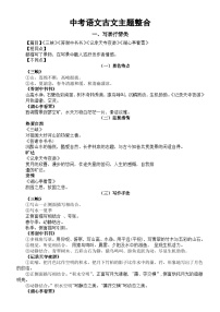 初中语文2024届中考古文主题整合（写景抒情+托物言志、托物寓意+游记散文+学习）