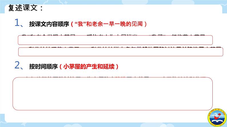 第15课《驿路梨花》课件+2023—2024学年统编版语文七年级下册08