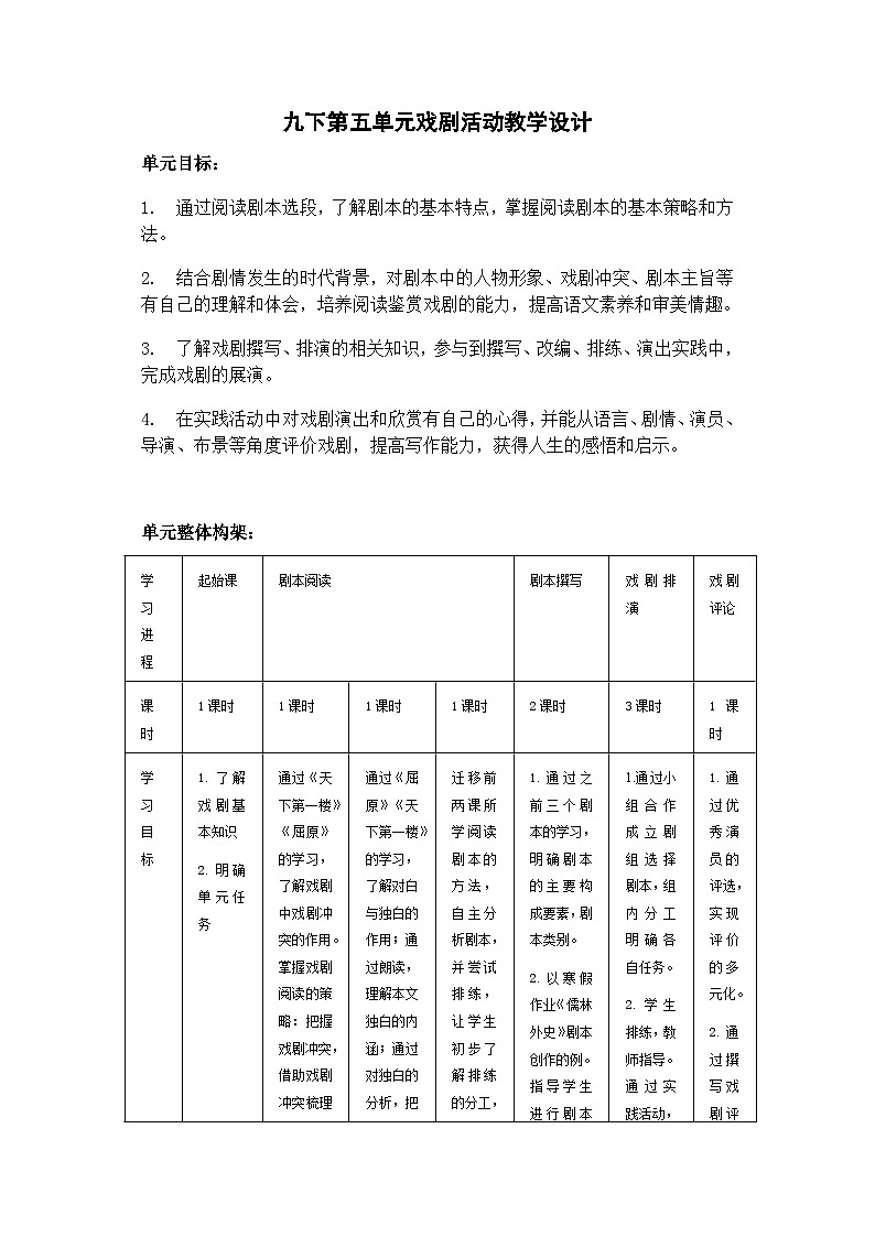 第五单元戏剧活动教学设计  部编版语文九年级下册第1页