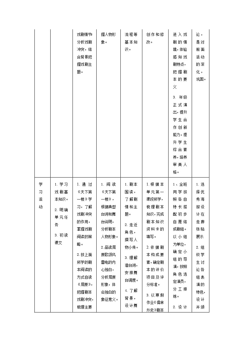 第五单元戏剧活动教学设计  部编版语文九年级下册第2页