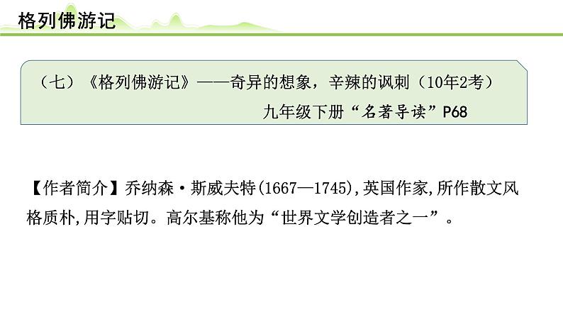 （七）《格列佛游记》课件---2024年中考语文常考名著复习第1页