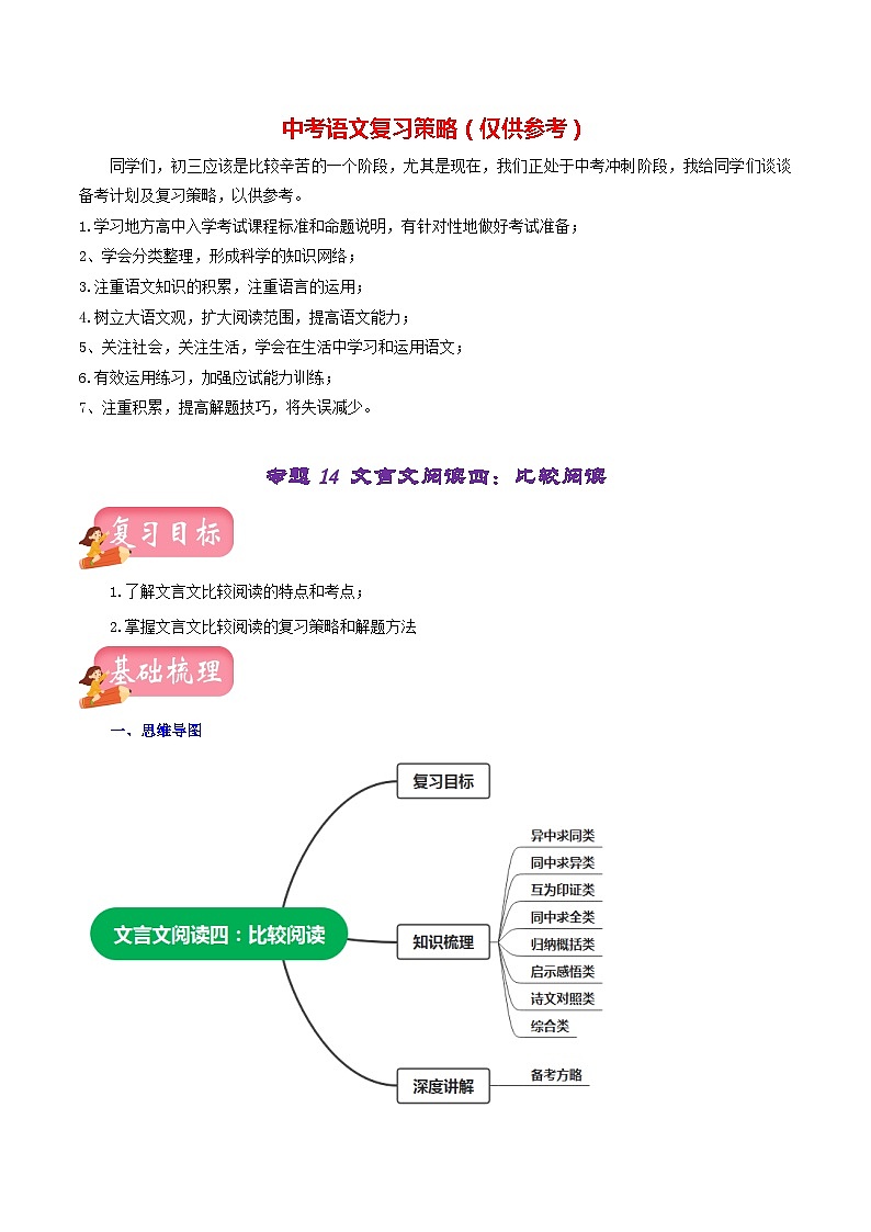 最新中考语文一轮复习讲练测  专题14 文言文阅读四：对比阅读（讲练）01