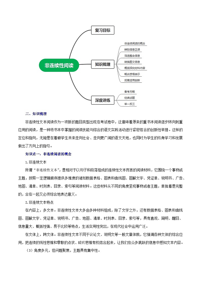 最新中考语文一轮复习讲练测  专题23  非连续性阅读（讲练）02