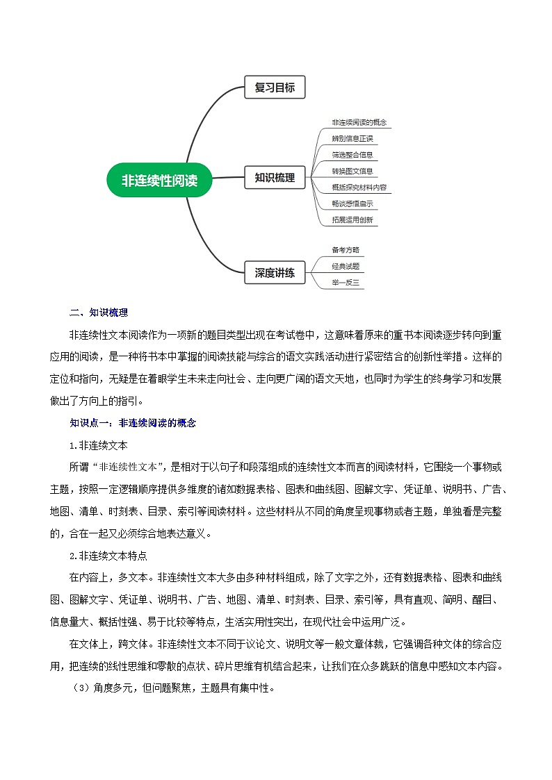 最新中考语文一轮复习讲练测  专题23  非连续性阅读（讲练）02