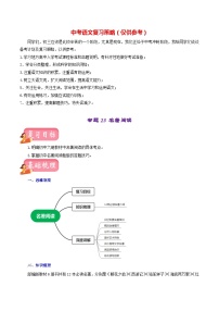 最新中考语文一轮复习讲练测  专题24  名著阅读（讲练）