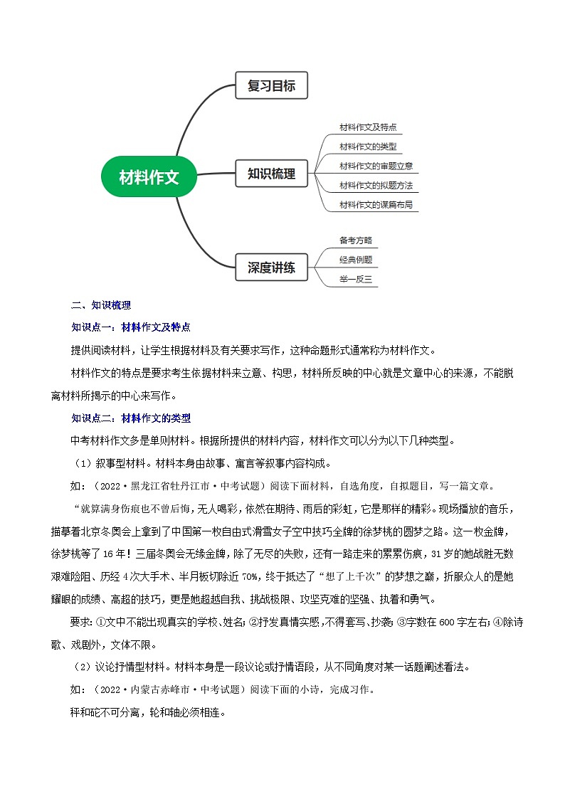 最新中考语文一轮复习讲练测  专题27 材料作文（讲练）02