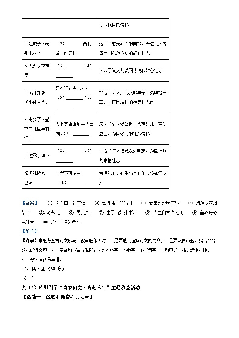 2024年山西省晋中市昔阳县九年级中考一模语文试题（原卷版+解析版）02