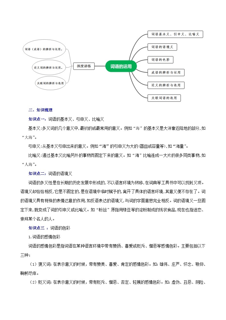 最新中考语文一轮复习讲练测  专题03 词语（成语）的理解与运用（讲练）02